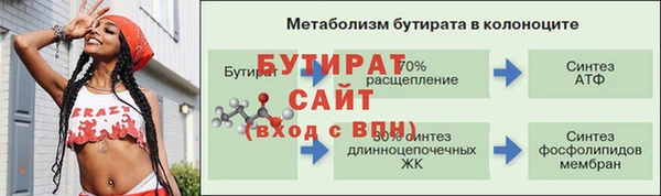 марихуана Белокуриха